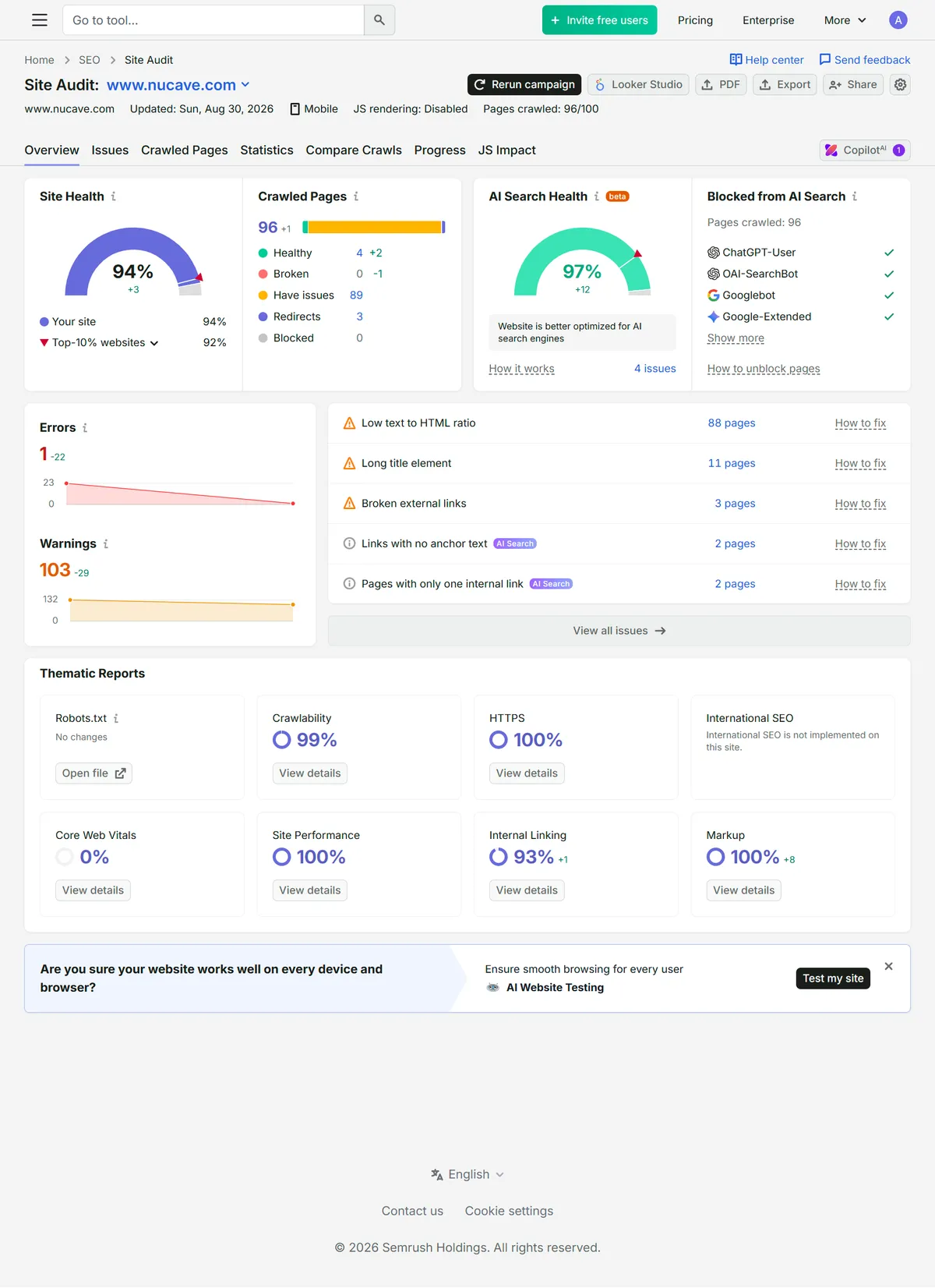 Full Semrush site audit of nucave.com after launch: 94% site health, 1 error, 97% AI Search Health